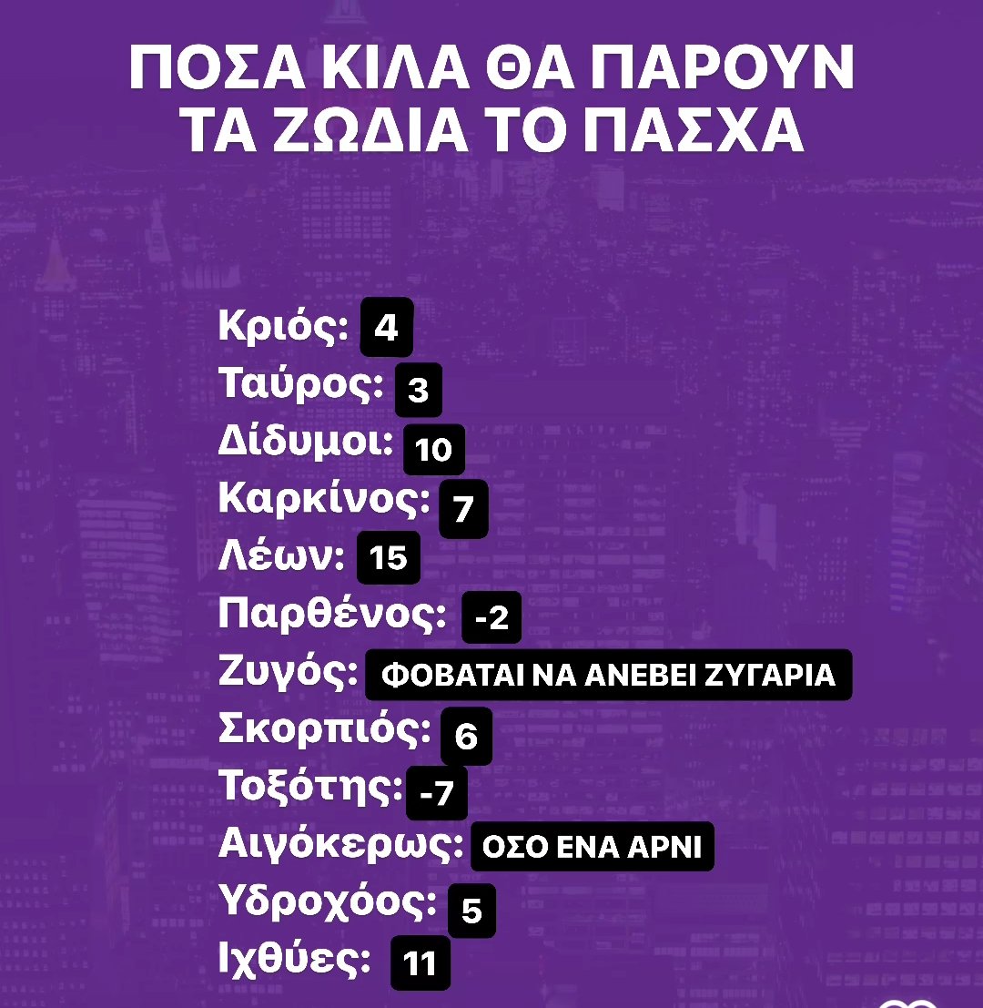 Μας γάμησες 🤡🤡