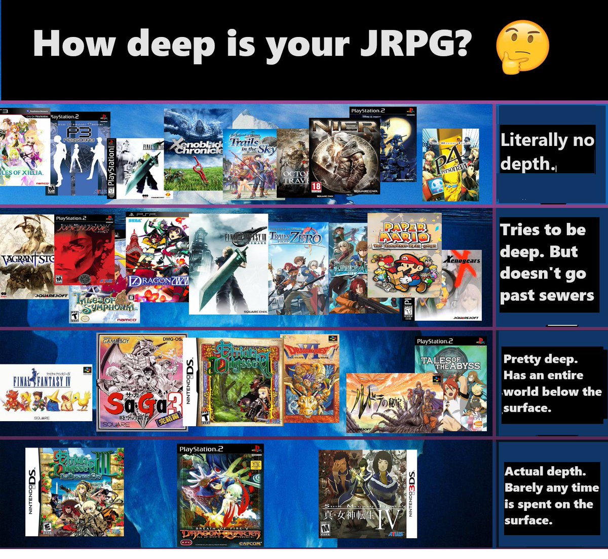 I saw a post about depth in JRPGs, so I decided to fix it