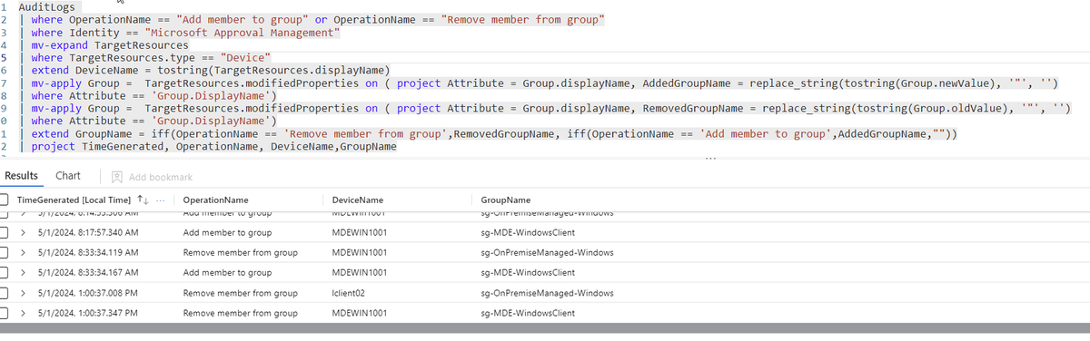 #kql See your Entra ID Dynamic Group changes
github.com/alexverboon/Hu…
#EntraID #DynamicGroups #AuditLogs