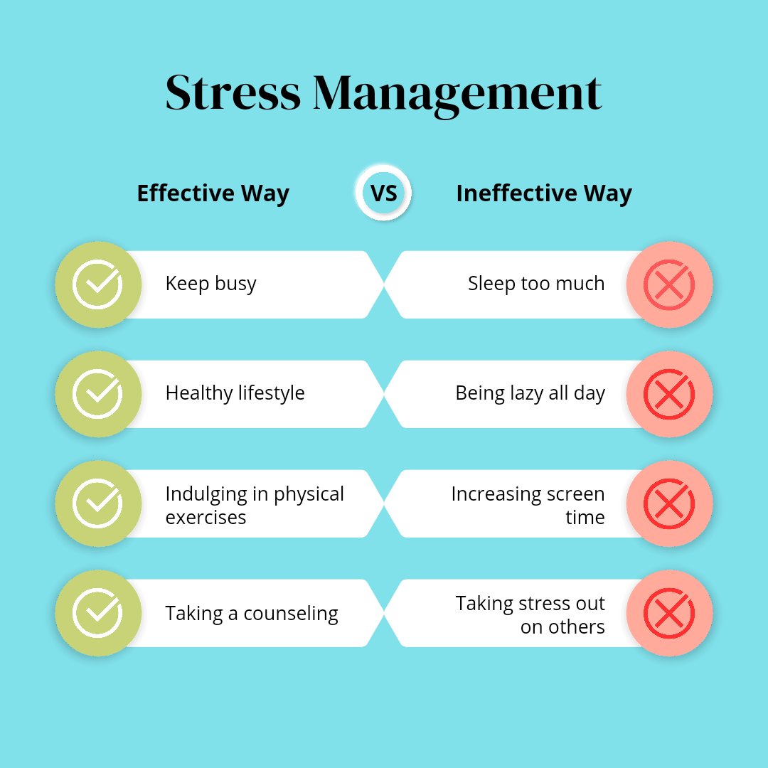 Beat stress healthily! Exercise, meditation, and connecting with loved ones can truly lessen the load. Avoid unhealthy coping mechanisms like bottling emotions or using substances - they hurt in the long run.#ZenZone