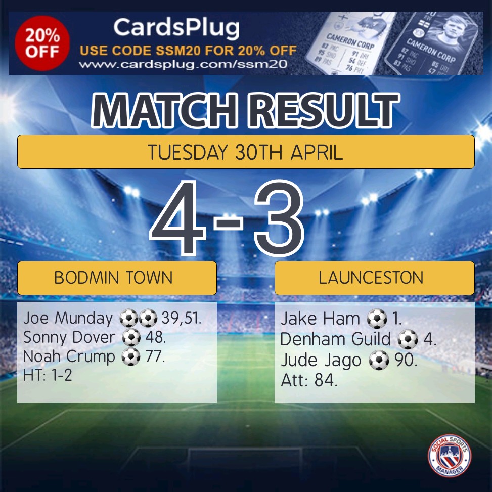 Last evening's match result.