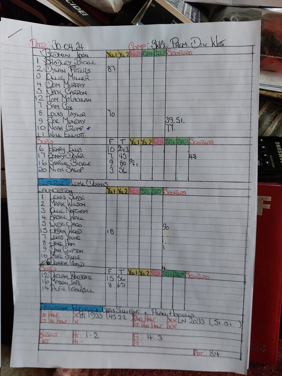 Last evening's completed match sheet.