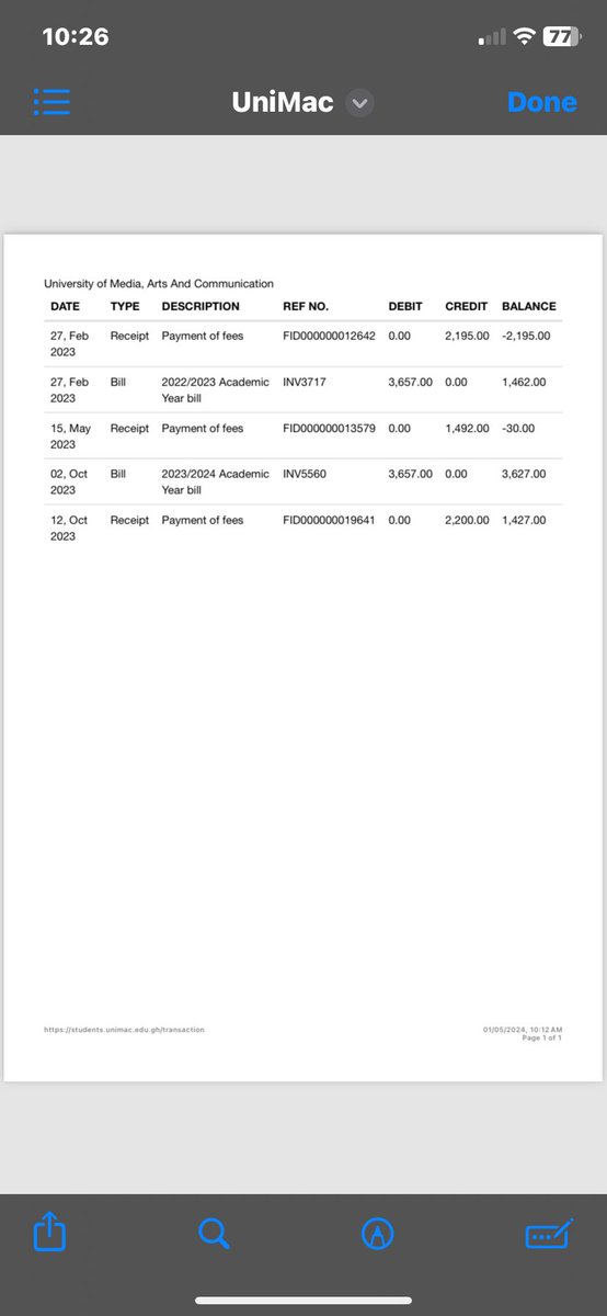 Please 🙏 I need your assistance. I have an outstanding fee of 1,427 to clear before school resumes on 4th May. Kindly repost for me.