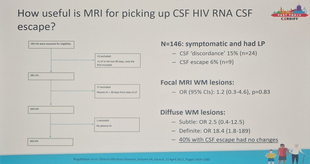 Excellent overview of CSF HIV RNA escape from @Dr_J_Underwood This is absolutely a session to watch on catch up!!!!! #bhiva24