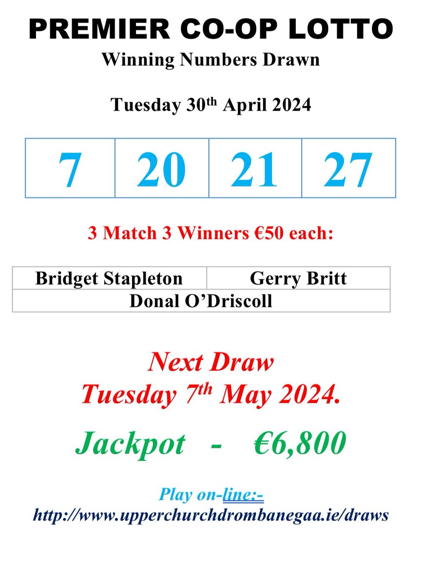 3 people were only one number away from winning last nights Lotto Jackpot!! Next week it rolls over to €6,800!! You can enter next weeks draw through the below link. upperchurchdrombanegaa.ie/draws