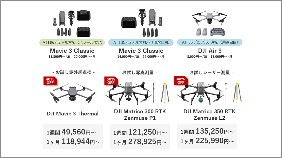 drone supply & control、ドローンスクール事業者・卒業生向けパッケージプランを提供開始 drone-journal.impress.co.jp/docs/news/1186…