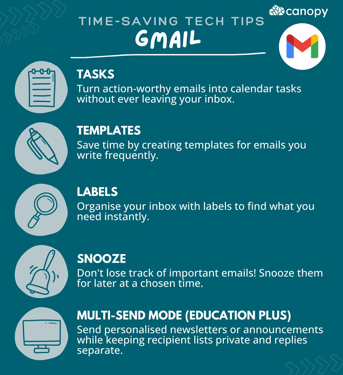 Feeling overwhelmed by your emails? 😲 Conquer your inbox with these time-saving features! Templates, Labels, Tasks & more! Discover powerful Gmail tips to boost your productivity canopy.education/post/time-savi…