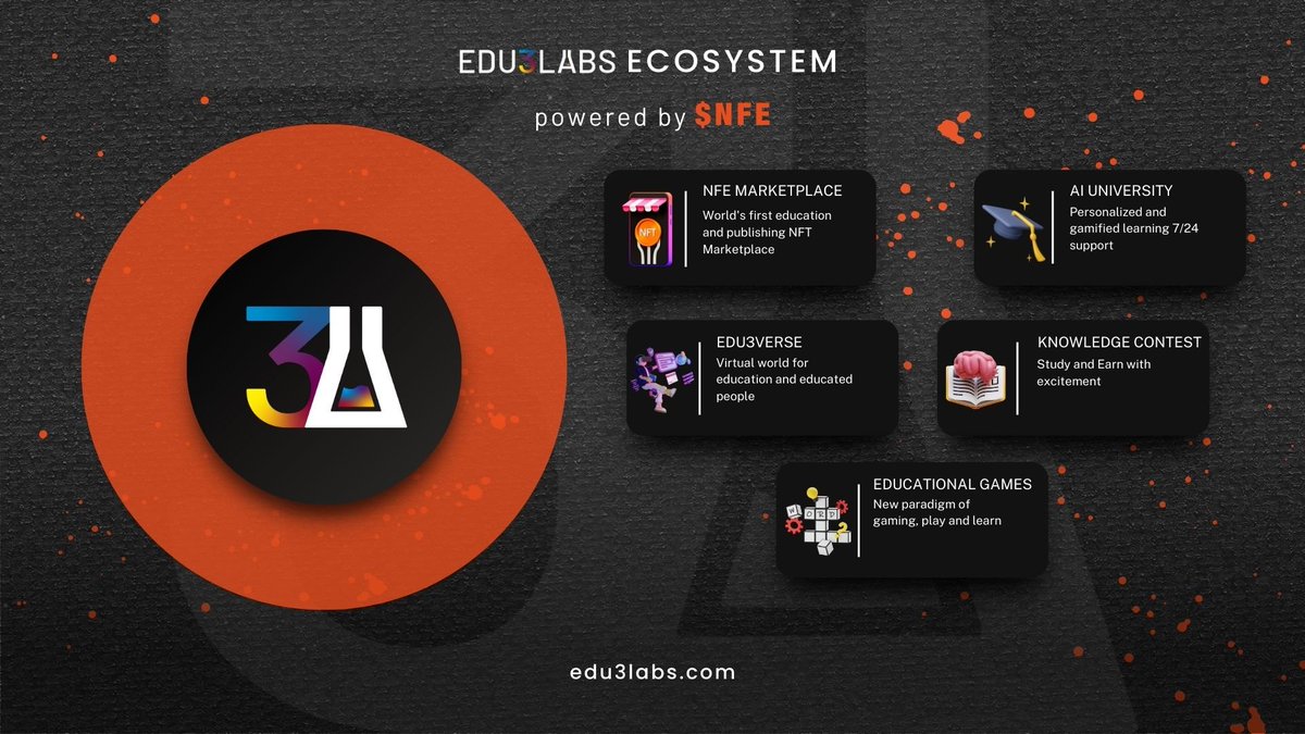 Learn-to-Earn has always been something people have wanted. Now, @Edu3Labs has brought it to life, with their all-in-one incentivized learning product. It's much more than their $NFE token 🧵