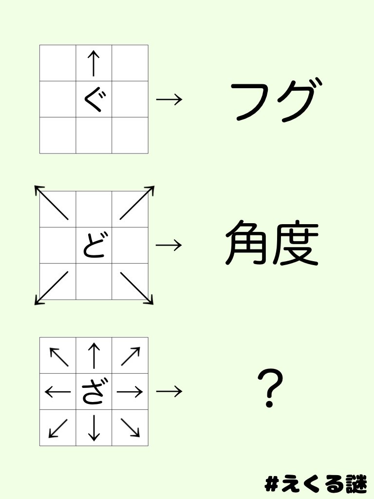 #えくる謎　084
『矢印』
立場によって答えが変わるクイズを作ってみました。

#謎解き　#クイズ　#脳トレ
#解けたらRT