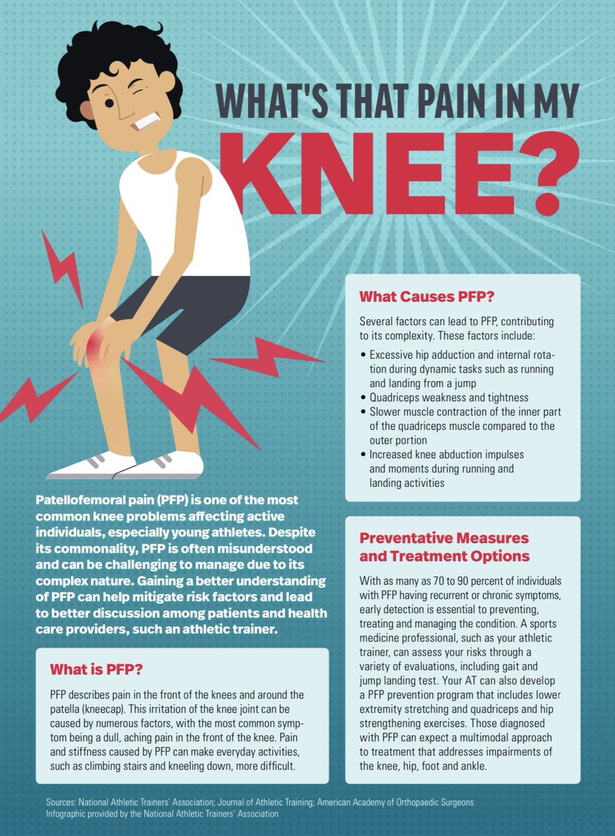 Week 7 of the Safety in Sport Campaign looks into proper form in track. Poor running and jumping form can lead to injuries such as: knee pain, IT band syndrome, shin splints, muscle strains, etc. ATs work closely with coaches and athletes to ensure proper form. #ATSafetyinSport