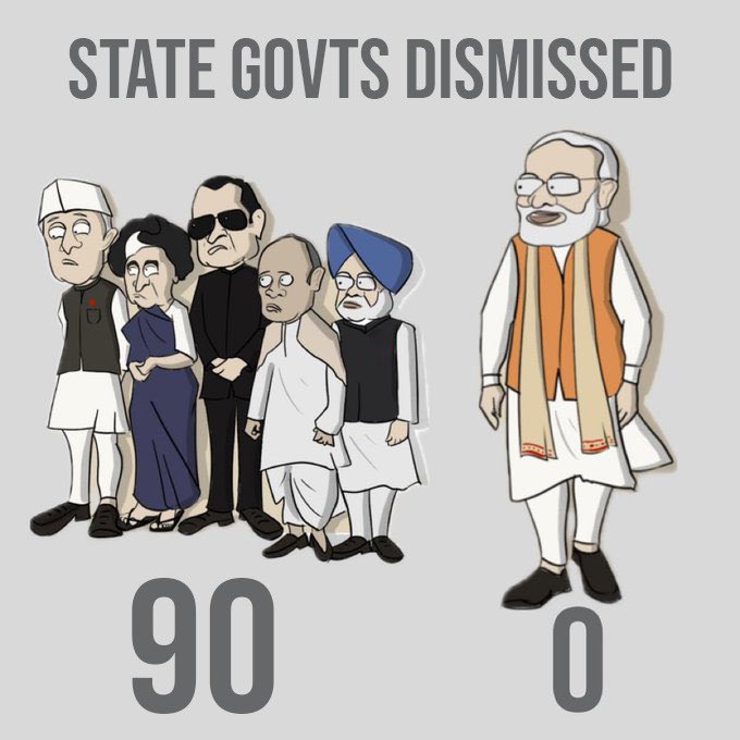 Today they are projecting themselves as champions of democracy & federalism, but do you know that Congress has attacked states & regional parties by dismissing elected state governments on a whopping 90 occasions?
