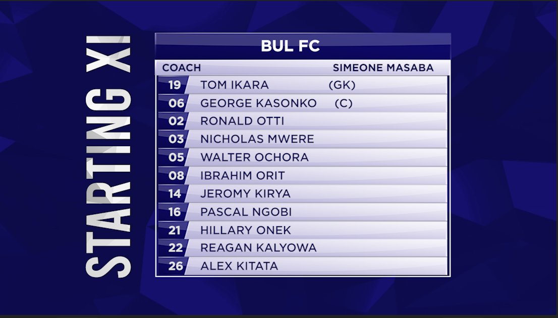 fufatv1's tweet image. Line-Ups | #BULVIP

#StarTimesUPL | #HomeOfUgandanSport