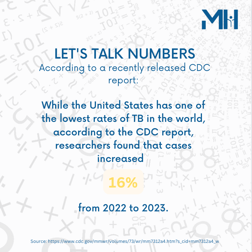 Once a month, we share the latest data on #tuberculosis!

#EndTB #StopTB #InvestToEndTB #infectiousdisease #data #numbers #statistics #CDC #knowledge #education #awareness #globalhealth #publichealth #health #healthcare #epidemic