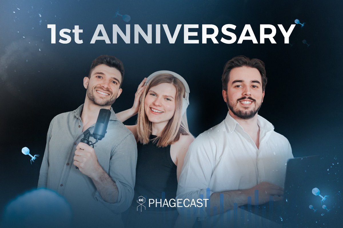 We are celebrating one year of Phagecast! 🎉

It has been an incredible journey filled with the sharing of knowledge about the phage world and its potential!
🧵
