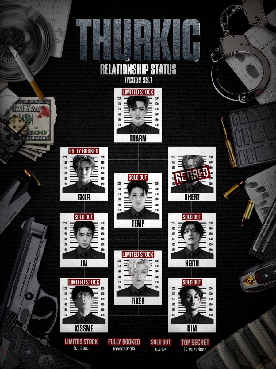 ⠀⠀⠀⠀⠀⠀⠀⠀⠀  𝐓𝐇𝐔𝐑𝐊𝐈𝐂
⠀⠀⠀⠀ 𝐓𝐘𝐂𝐎𝐎𝐍 𝐒𝐒.𝟏 #𝐓𝐇𝐔𝐑𝐊𝐈𝐂
⠀⠀ ━  𝐑𝐄𝐋𝐀𝐓𝐈𝐎𝐍𝐒𝐇𝐈𝐏 𝐒𝐓𝐀𝐓𝐔𝐒  ━