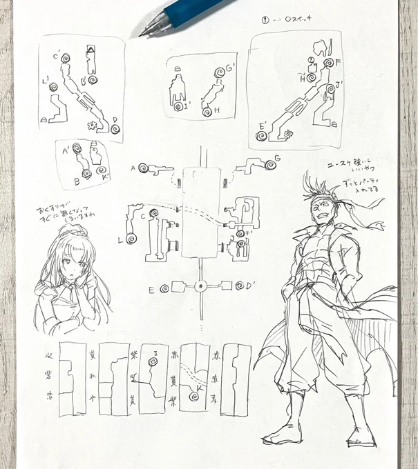 迷子になりすぎてマッピングした
この手書きで攻略する感懐かしいな 