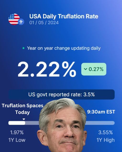 Truflation tweet media