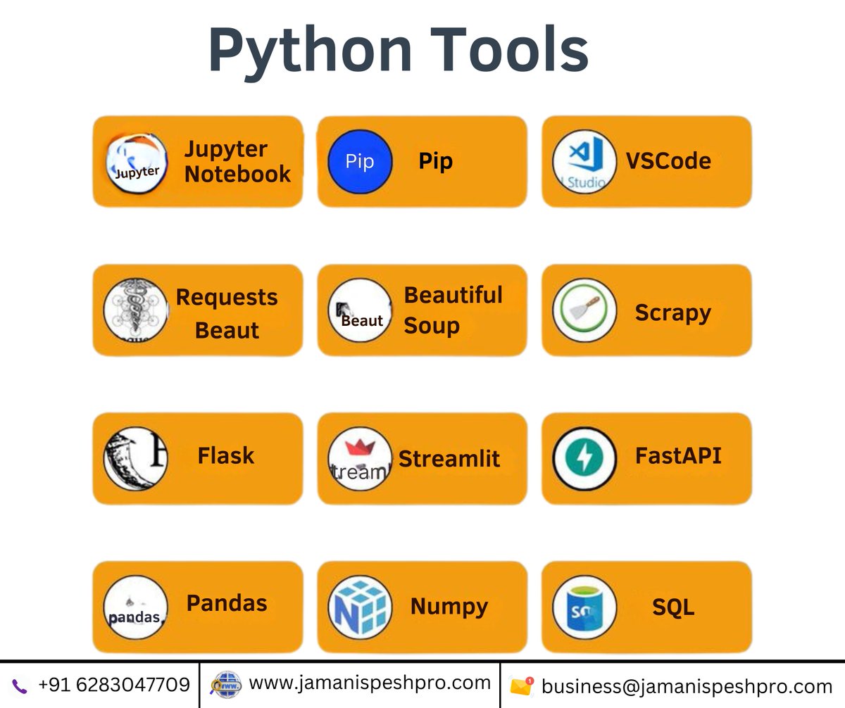 🚀 Dive into the world of Python development with tools like Jupyter, Pip, VSCode, and more!
From web scraping with Beautiful Soup to building APIs with Flask and FastAPI, there's no limit to what you can create.