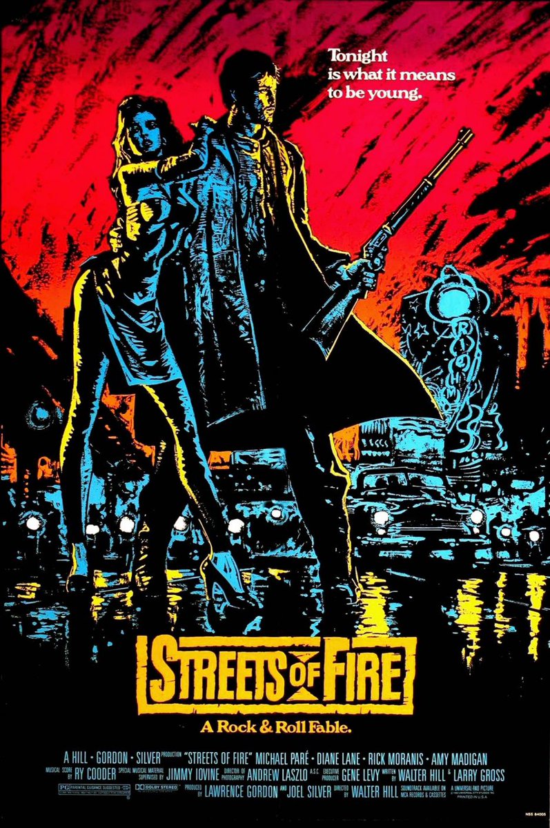 What rating would you give Streets Of Fire (1984) out of 5 ??