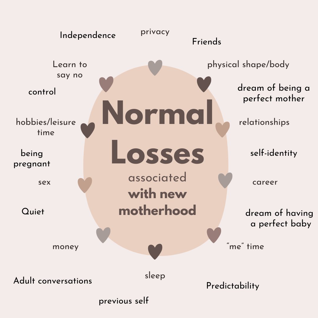 Regardless of your journey and experience of becoming a mother. There will always be a number of losses that occur.

What do you feel has changed for you? What do you miss?
How do you start to rediscover you?

#mmhaw

@PennineCareNHS 
@PMHPUK