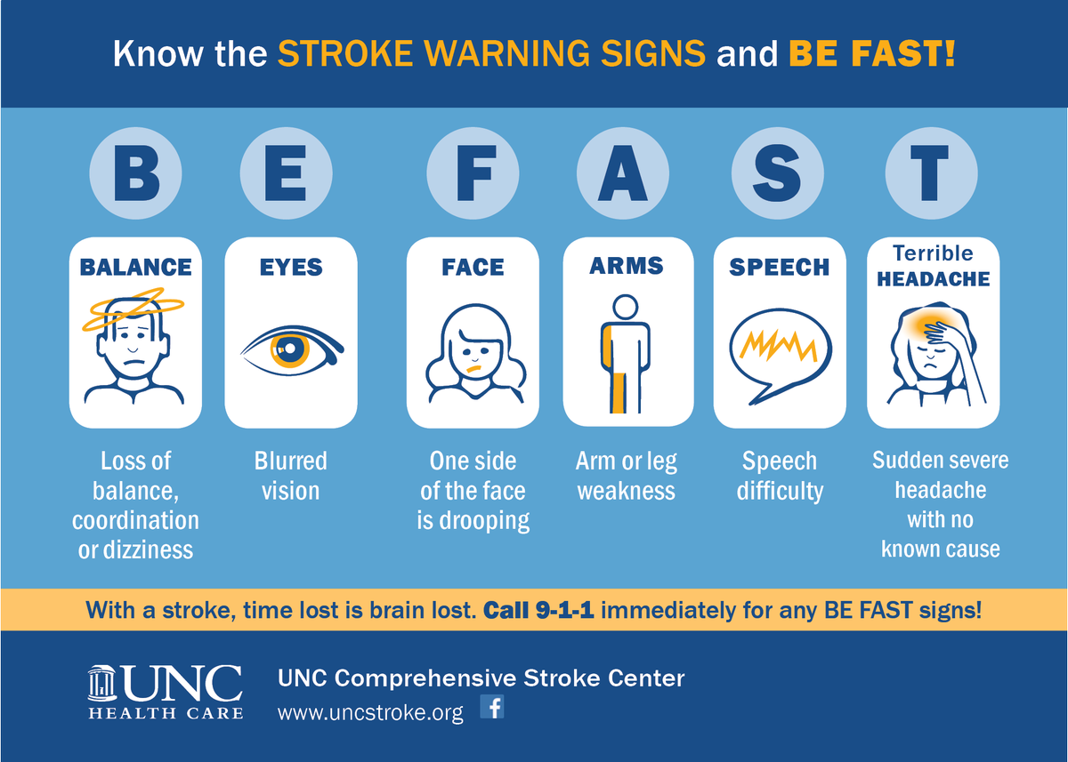 ❗May is National Stroke Awareness Month❗The month of May is dedicated to raising awareness about the signs and symptoms of a stroke, as well as the importance of seeking medical attention immediately if someone is experiencing a stroke. 

#BEFAST #Savelives #Carrborofire