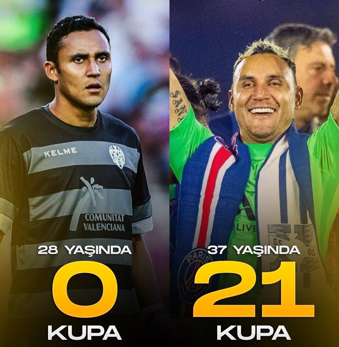 BUNU BİLİYOR MUYDUNUZ?🤔🤯

Keylor Navas, 28 yaşına kadar kupasız bir adamdı.

28 yaşından sonra bir kupa canavarına dönüştü. 

ASLA VAZGEÇMEYENLER GÜNÜN SONUNDA HAYALLERİNE KAVUŞURLAR🥇🏆👑