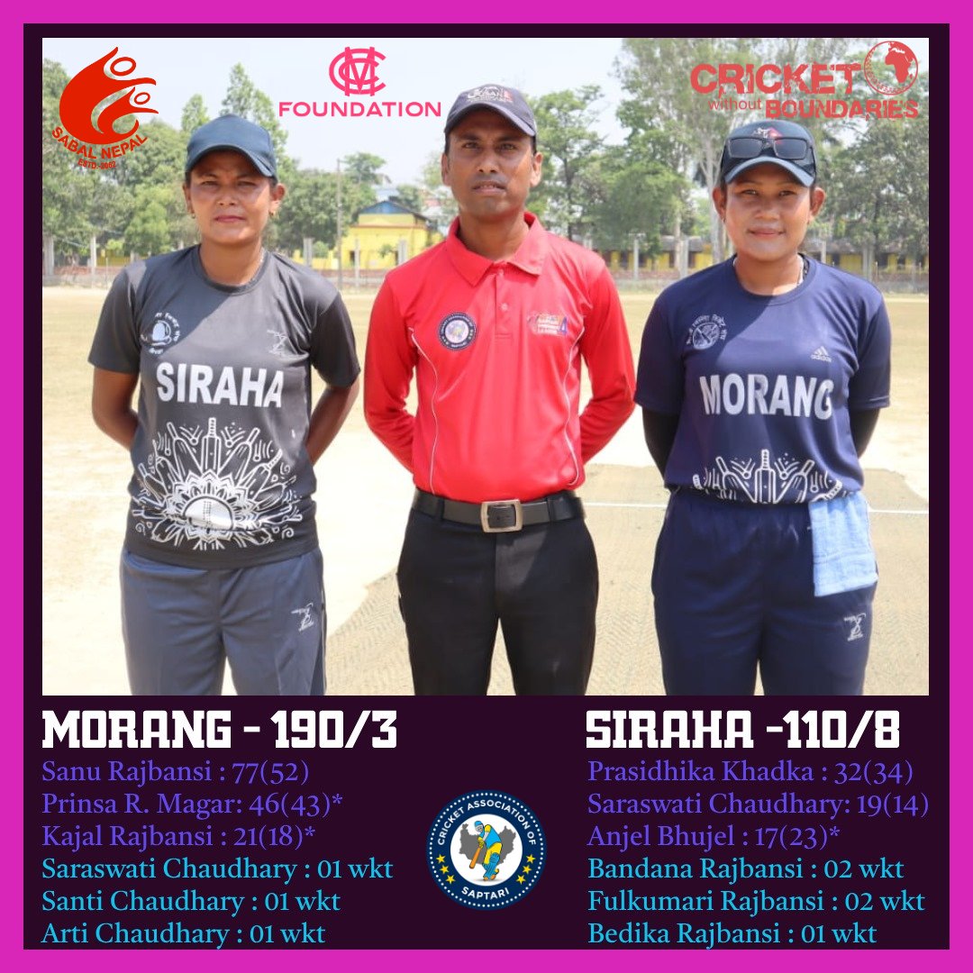 Inter-Hub Girls T20 Cricket Tournament (Day 2)

Player of the match Sanu Rajbanshi (Morang)

#CricketforEquality

@_MCCFoundation  @CWBglobal @CricketSaptari @madheshcricket