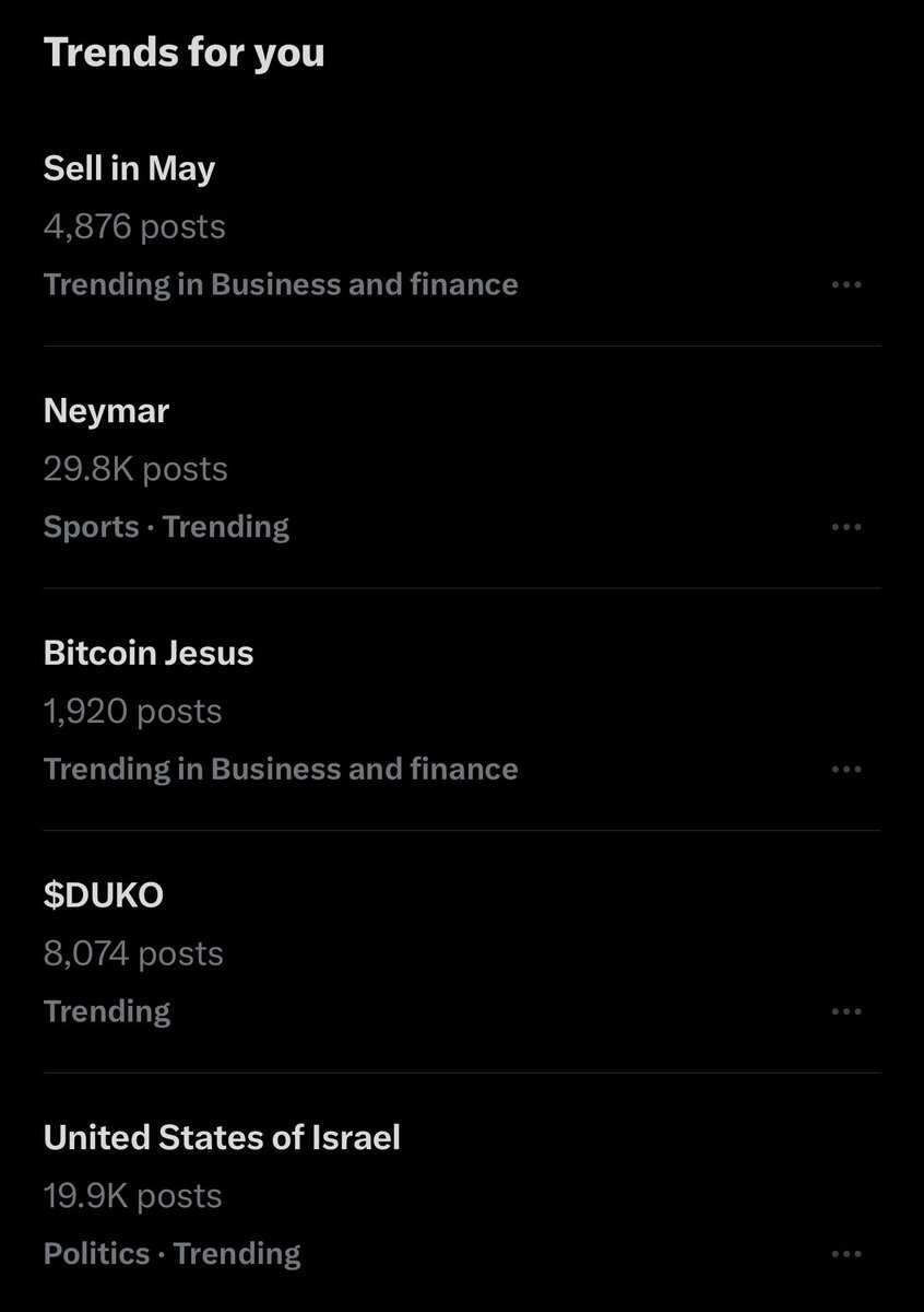 $DUKO is trending on the @X front page again 🔥 We together will take this purple dog to billions 🤝🚀