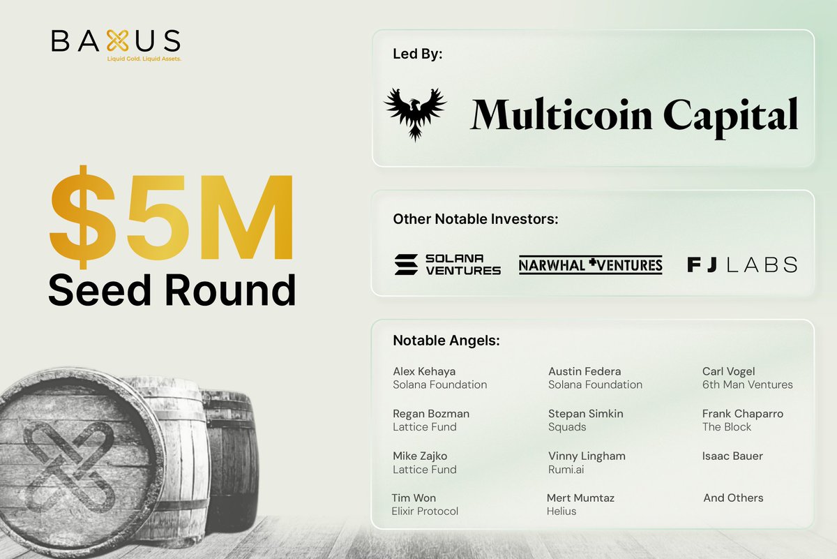 BAXUS (@baxusco) on Twitter photo 1/ We are excited to announce our $5M seed round led by <a href="/multicoincap/">Multicoin Capital</a> with participation from <a href="/SolanaVentures/">Solana Ventures</a> , <a href="/FjLabs/">FJ Labs</a>, and <a href="/NarwhalNation/">Narwhal Ventures 🌊</a>. 1/ We are excited to announce our $5M seed round led by <a href="/multicoincap/">Multicoin Capital</a> with participation from <a href="/SolanaVentures/">Solana Ventures</a> , <a href="/FjLabs/">FJ Labs</a>, and <a href="/NarwhalNation/">Narwhal Ventures 🌊</a>.