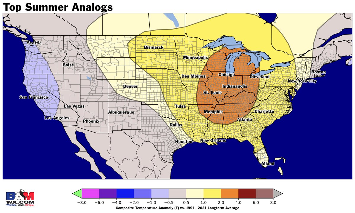 Latest research into Summer 2024 indicates the potential for one of the hottest summers on record for the United States. We are expecting a La Niña to develop by late this summer and the top 6 hottest summers on record from a cooling demand perspective were either in a La Niña…