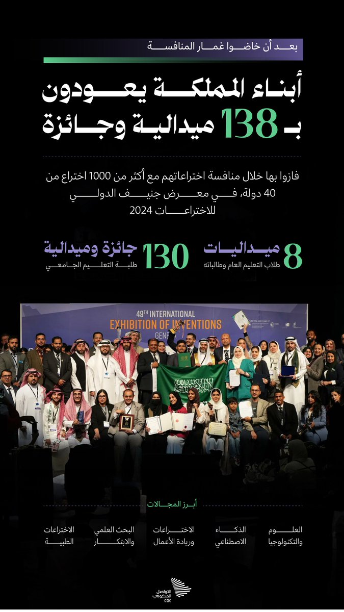 138 جائزة وميدالية؛ يحقّقها طلاب المملكة وطالباتها في #معرض_جنيف_الدولي_للاختراعات 2024. #التواصل_الحكومي