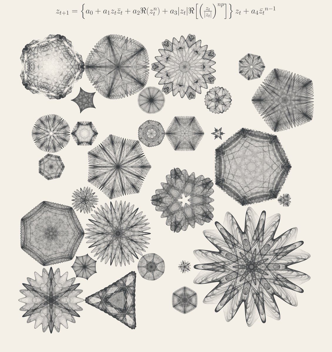 Artificial diatoms emerge from the sea of mathematics, stunning us with their intricacy and symmetries.

The guiding equation is shown at top.  You are an explorer of an infinite ocean.   

Visualization by Simone Conradi, @S_Conradi, Used with permission.