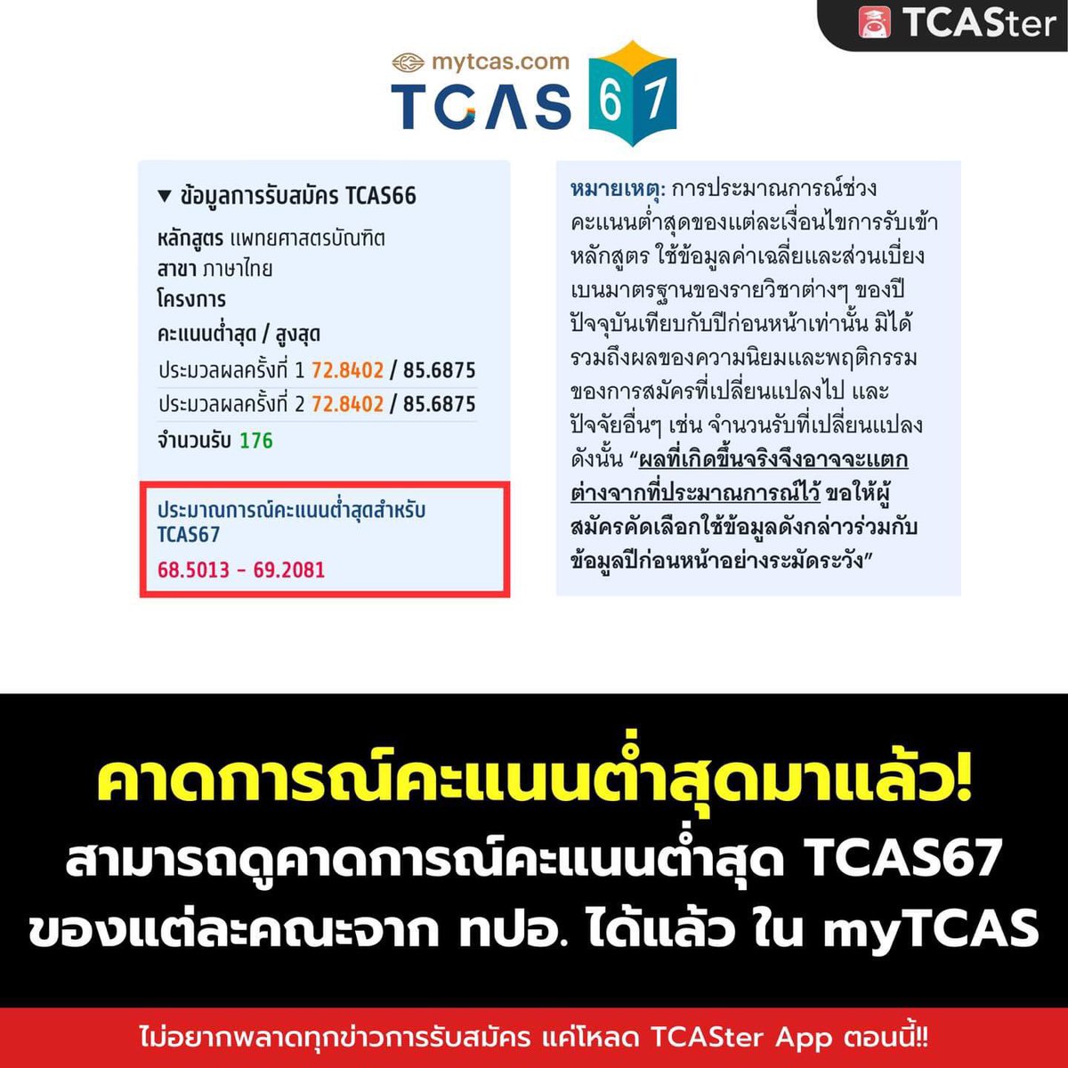 คาดการณ์คะแนนต่ำสุด #TCAS67 จากทปอ. มาแล้ว #DEK67 เข้าไปเช็กกันได้เลยที่ 👉 mytcas.com . ปล. บางคณะที่ใช้เป็นคะแนน T-Score อาจจะยังไม่มีข้อมูลน้า พี่ทีแนะนำให้รอติดตามข่าวสารจากทปอ. ไปก่อนน้า💖 . #TCASter #Mytcas #admission