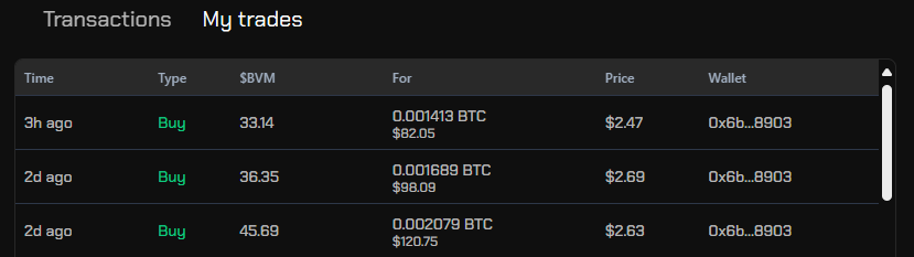 MaxX_5mbK's tweet photo. πSome call it DIP
ποΈI call it a shopping day
2 days to add more than 100 $BVM to my current bag !
#bvmstaking #BTC https://t.co/NGcxbteIvp