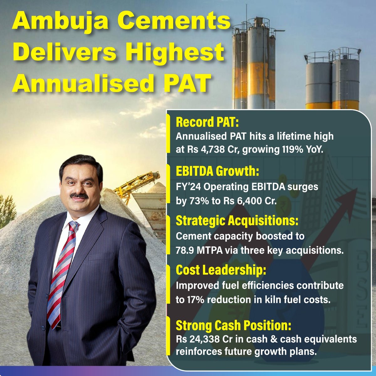 Ambuja Cements, with the strategic vision of the Adani Group, generated ₹5,646 crore in cash flows in FY24. 
#adani #ambujacement #adanigroup