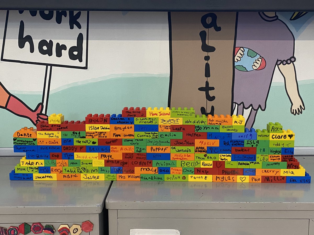 Local Offer Wirral (SENDLO) tweet media