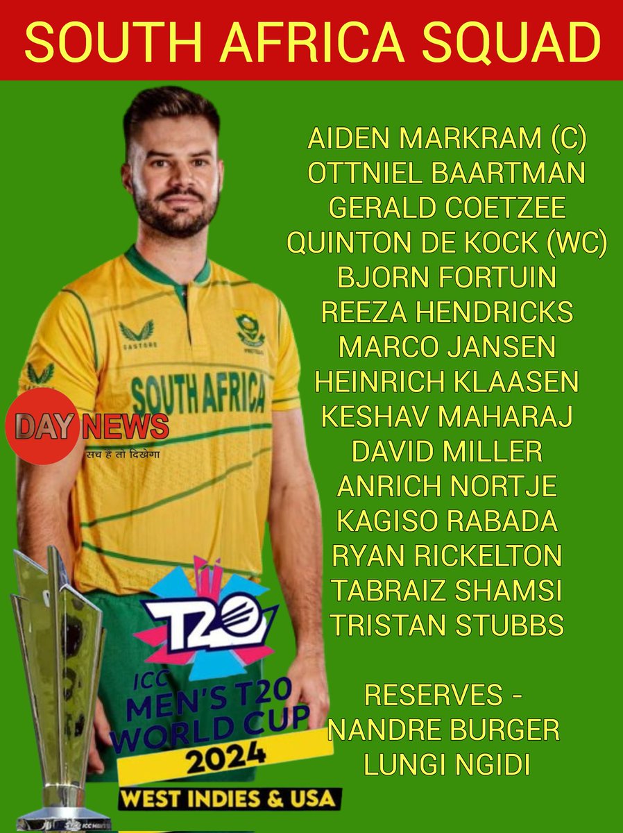 South Africa Squad For The ICC T20 World Cup 2024.
#worldcup #T20WorldCup2024 #T20WC2024 #icct20worldcup2024 #Cricket #SouthAfrica #T20