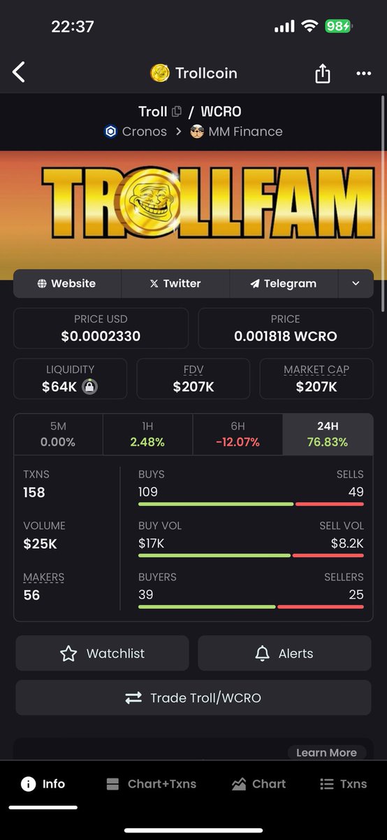 Troll coin 💰 up 76% in the last 24 hours! It is nothing but community-driven! Beautiful of it! 

Interact to this tweet for a chance to win some #Trollfam and #Trollcoin