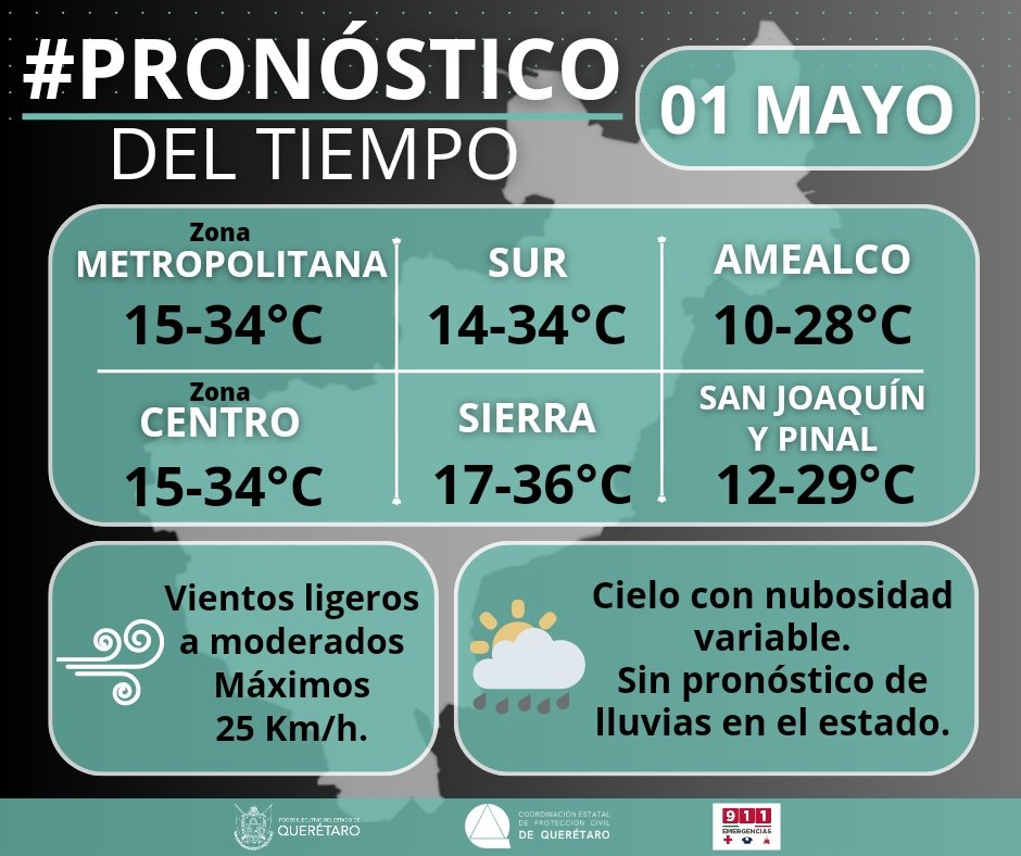 #PronosticoDelTiempo