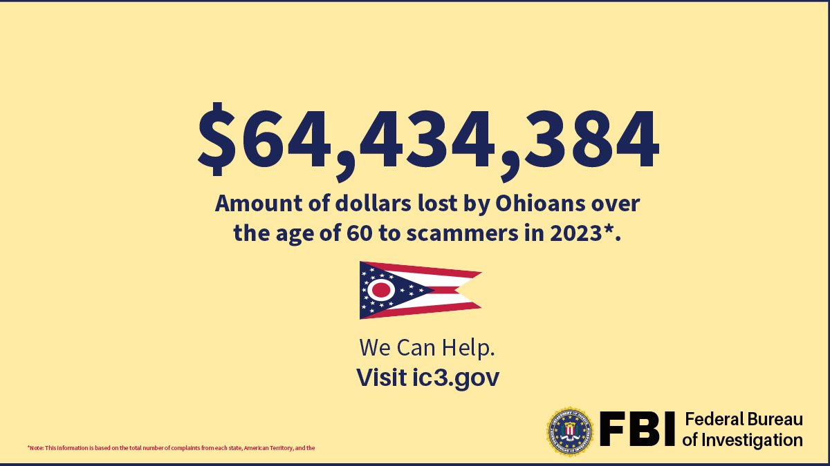 Combatting the financial exploitation of those over 60 years of age continues to be a priority of the FBI. Learn how savvy scammers are preying on gracious Ohioans and how to keep you and your loved ones from becoming a victim. fbi.gov/news/stories/e…