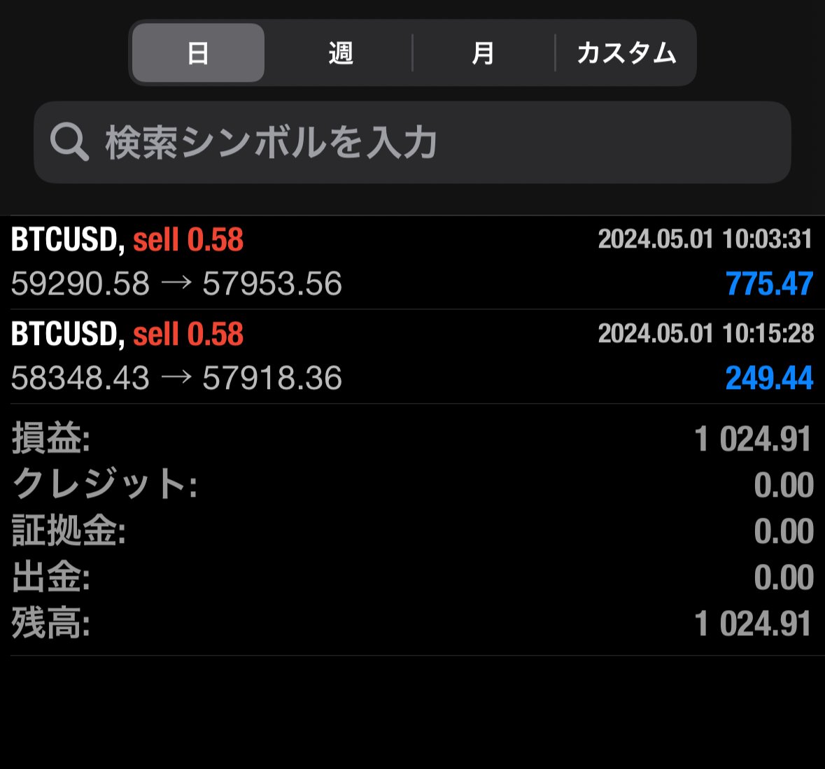 すごい！すごすぎる！

今日のSocialTradeの結果です。

$1024 日本円で約16万の利益です。

このトレードの詳細、私の設定内容等

知りたい方は、リプお願いします。

#FX初心者 #コピートレード