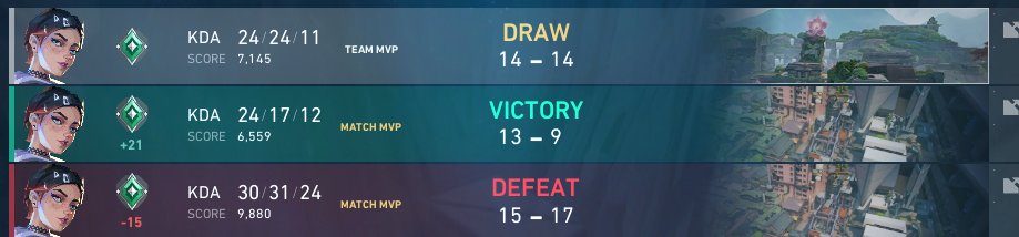 ich kann das alles nicht mehr ... im done