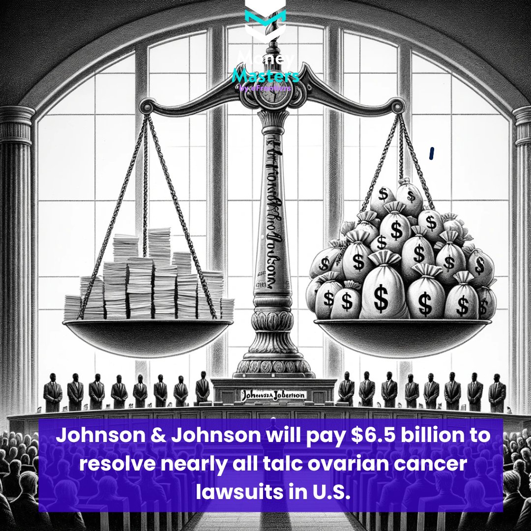 🚨 Johnson & Johnson to pay $6.5 billion to settle almost all talc-related ovarian cancer lawsuits in the U.S. through a subsidiary's bankruptcy strategy. A major step towards resolving years of litigation. #HealthNews #JNJ #LegalSettlement