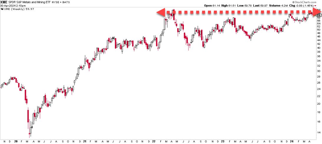 ValueTrend answers readers' investment questions. This first "Answers" blog addresses investor questions on Energy, Mining, Volatility, and spotting overbought stocks before they reverse. 
valuetrend.ca/ask-us-anythin…