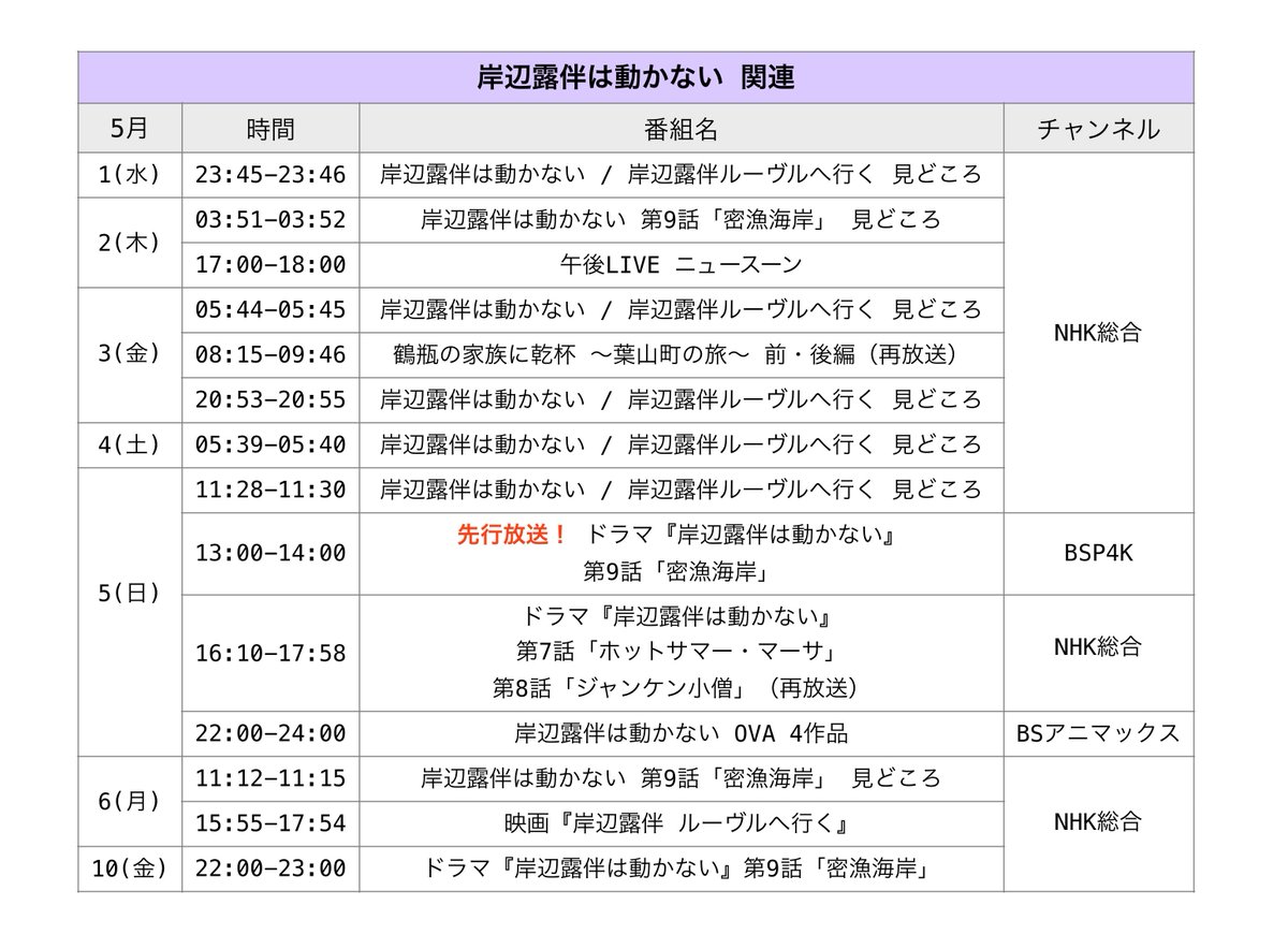 一生さんメディア情報🗓
岸辺露伴は動かない関連のみ更新しました！

⚠︎見どころ番組は一部のみで、網羅できてないです

#高橋一生
#岸辺露伴は動かない
#岸辺露伴ルーヴルへ行く