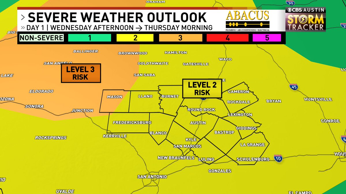 UPDATE - Today's severe storm threat has been upgraded again for all of Central Texas. Level 2/5 risk for all of us, 3/5 risk now in the western Hill Country. Hail & damaging winds are still the main threats, but an isolated tornado is possible #atxwx #txwx