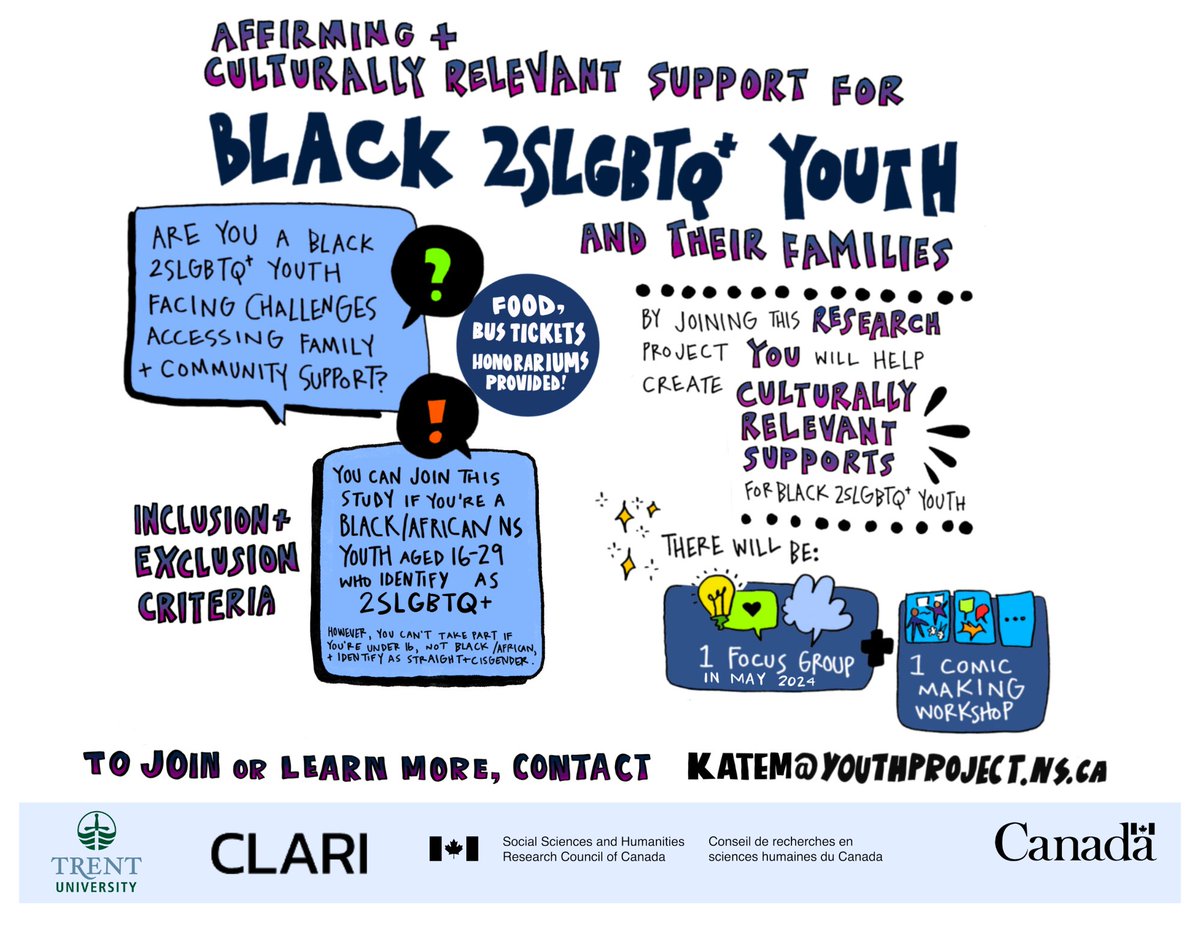 Consider participating in Dr. Adwoa Onuora & team's study, 'The Impact of Family and Community Support for Black/African-NS 2SLGBTQ+ Youth in Halifax, Nova Scotia.' First focus group tomorrow - May 2!