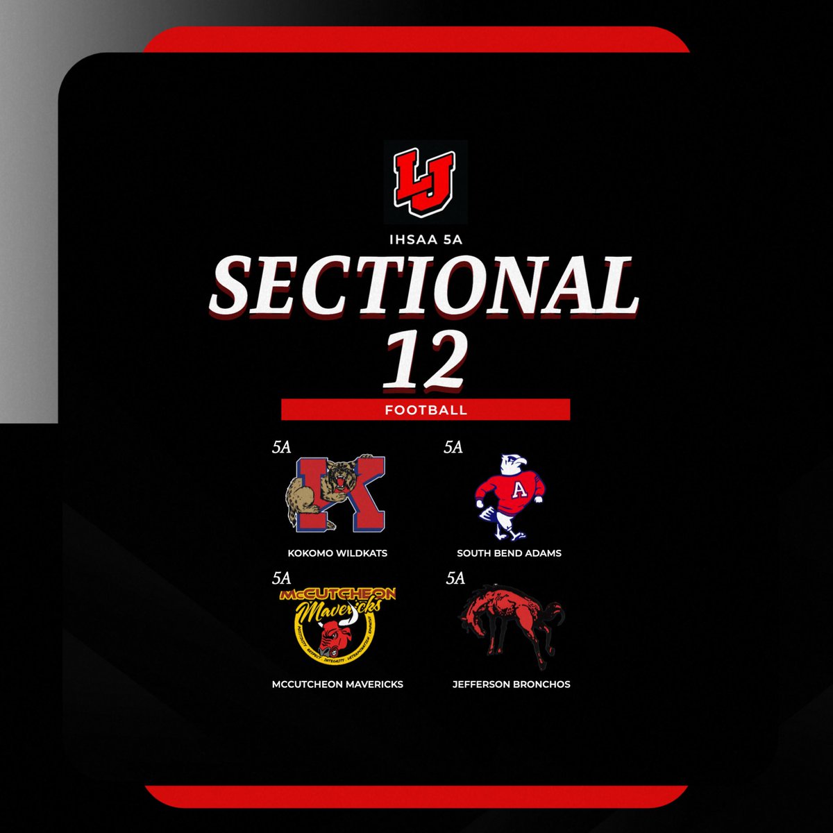 Sectional alignment for @LJBronchoFB.