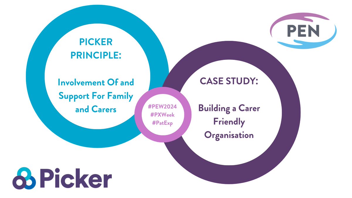The 'Building a Carer Friendly Organisation' project from @nottshealthcare is a marvellous example of the @pickereurope Principle; Involvement of and Support For Family and Carers #PEW2024 #PXWeek #PatExp