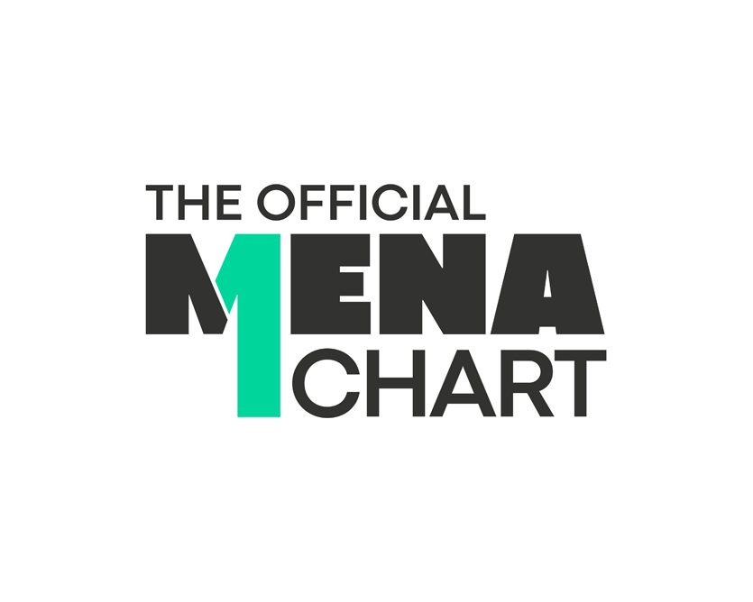 Taylor Swift officially debuts 6 songs simultaneously on The Official Mena Chart Top 20 (@offmenachart) #2 (NEW) Fortnight #6 (NEW) Down Bad #10 (NEW) So Long London #13 (NEW) TTPD (album track) #14 (NEW) MBOBHFT #15 (NEW) ICDIWABH